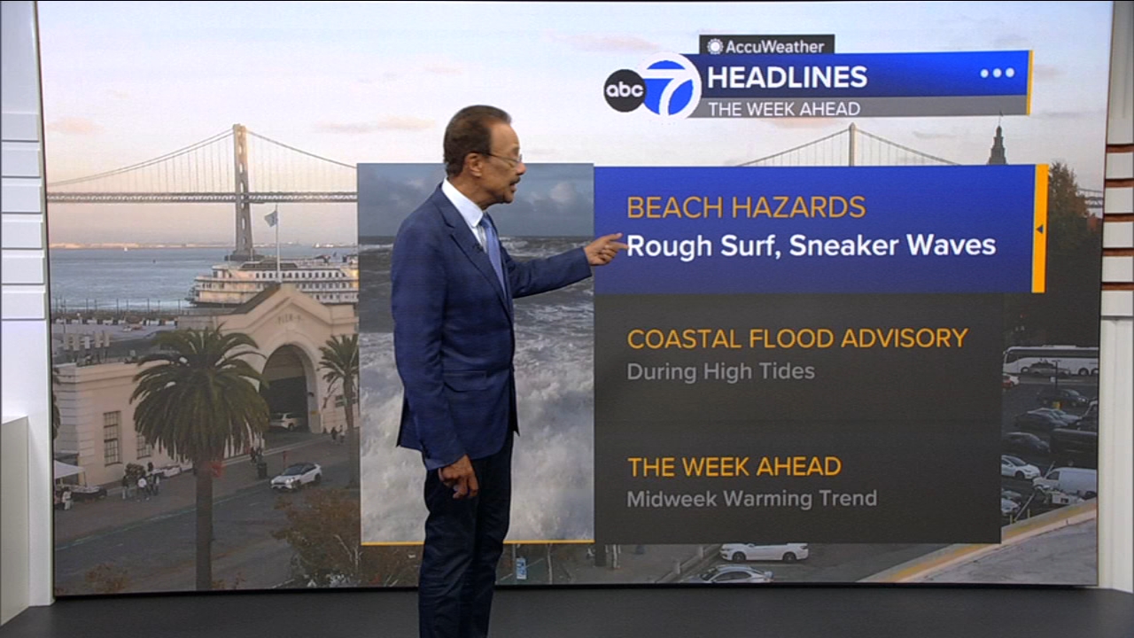 AccuWeather Forecast: Sunny, breezy, cool for next 2 days
       — ABC 7 Bay Area, Monterey Sports news