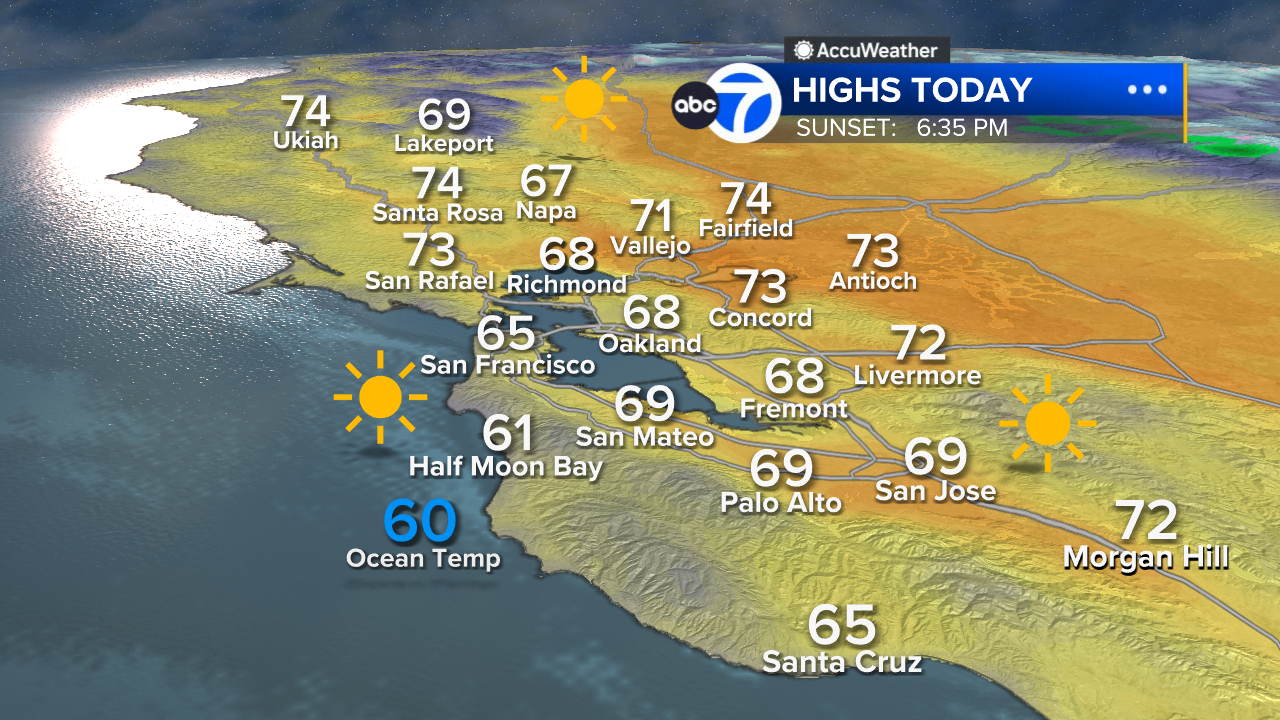AccuWeather Forecast: Cool morning makes way for sunny skies Monday afternoon
       — ABC 7 Bay Area, Monterey Community news