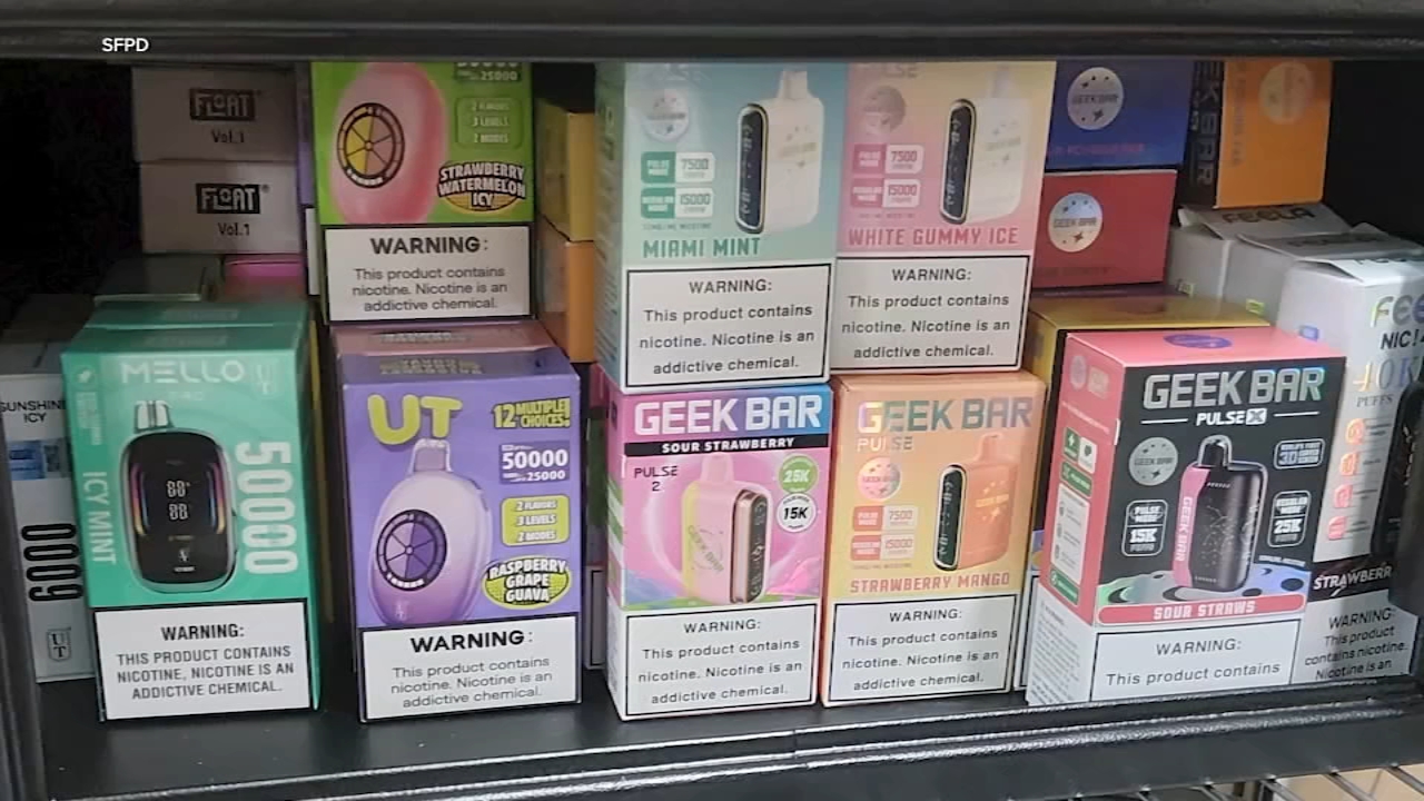 San Francisco reports 1st death linked to potent kratom-derived opioid found at gas stations
— ABC 7 Bay Area, Monterey Health news