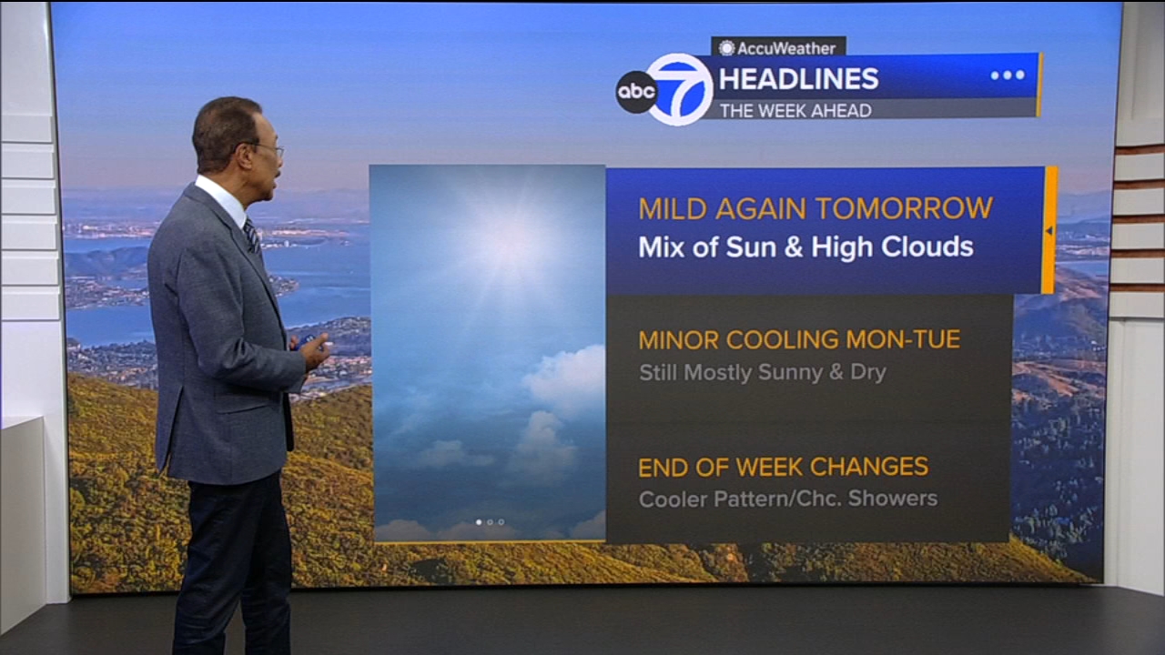 AccuWeather Forecast: Mix of sun, high clouds tomorrow
— ABC 7 Bay Area, Monterey Community news
