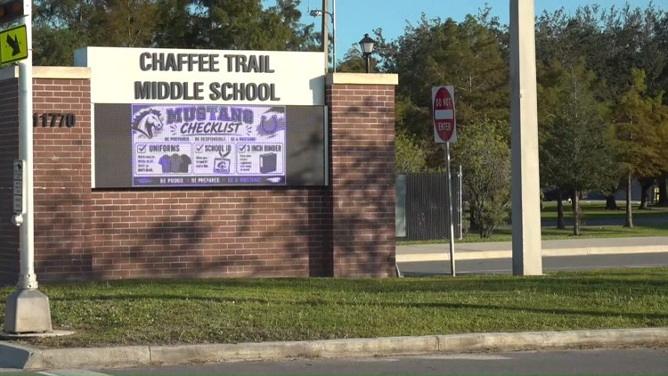 ‘My baby was humiliated’: Jacksonville mom says son secretly photographed inside school restroom — First Coast News Local, Monterey Schools news