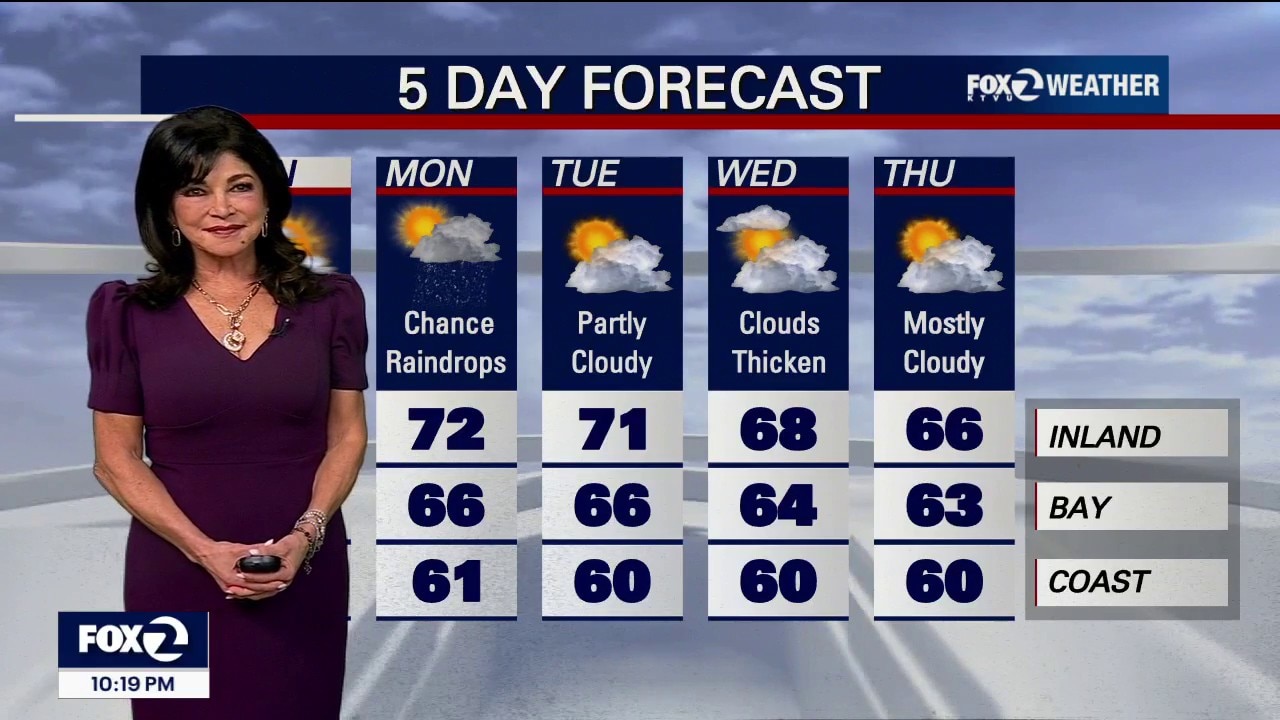 Sweater Weather — KTVU FOX 2 Bay Area, Monterey Sports news